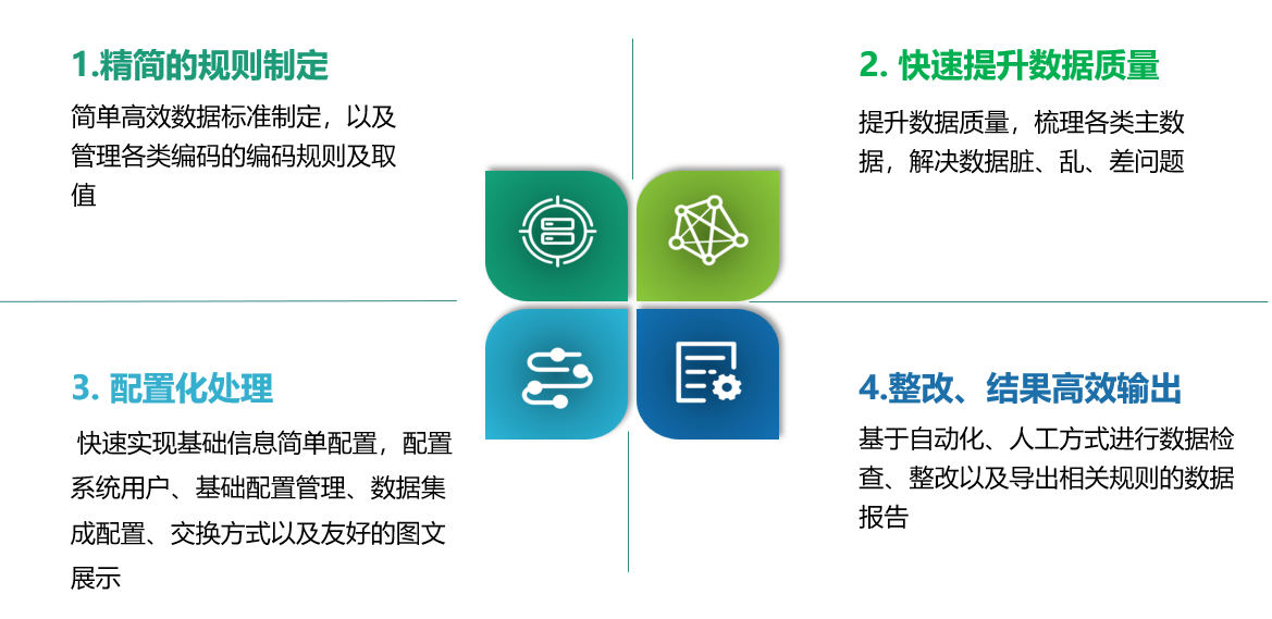 4008云顶集团(国际)股份有限公司
